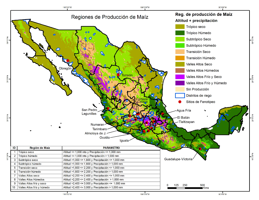 Regiones de producción de maíz en México